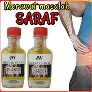 Minyak Urut Saraf Otot Sendi Lutut Minyak Herba Minyak Buang Angin Minyak Minyak Saraf Ointments Oto