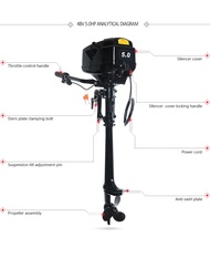 Hangkai boat engine 5.0 hp brushless electric boat outboard motor with 48V 1200W output fishing boat