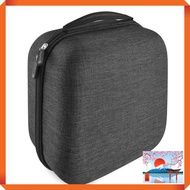 Geekria Hard Case for SONY MDR-Z1R, MDR-Z7M2, ATH-ADX5000, ATH-AWKT, ATH-AWAS, ATH-WP900, ATH-AP2000