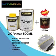 VIRCOAT 2K Primer HS 500ML | High Solid Undercoat Cat Kereta & Motor | Fast Dry Automotive Paint Bas