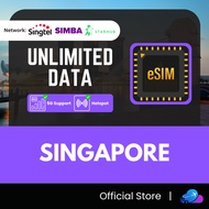 【新加坡 Singapore eSIM】【🔥5G Data】【Max 10GB】Travel eSIM for Singapore 新加坡eSim上网卡 无需插卡 新加坡旅游卡 eSim Data u