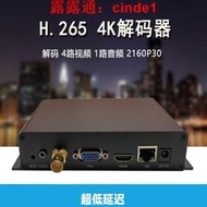 🔥露天【至低價】h.265 h.264 h265 hdmi vga  sdi組播解碼超低延遲4K視頻解碼器