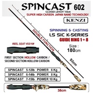 Kenzi Spincast 602 Spinning Rod 5-12lbs and 6-14lbs