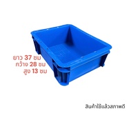 Plastic Crate Industry