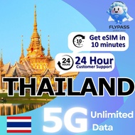 Thailand eSIM Cheapest Price 1 to 6 Days High Speed 5G/4G+Unlimited
