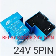 24V 5PIN FROG RELAY 24V 5PIN RELAY 24V 5PIN RELAY 24VOLT 5PIN RELAY 24V 5 LEGS RELAY 24 VOLT 5 LEGS 