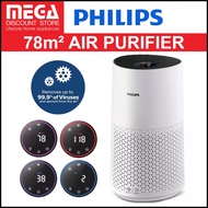 PHILIPS AC1715 78m² AIR PURIFIER