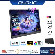 BYONE  16'' HD Portable Gaming Monitor, 100% sRGB, 1200P HDR 16:10aspect ratio with USB-c 3.1 HDMI L