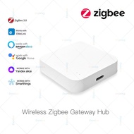 EWelink Zigbee 3.0 Gateway Hub Wireless Bridge Smart Home Automation EWelink APP Control Alexa Googl