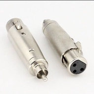 Canon Jack Lotus AV Output (1 Jack)