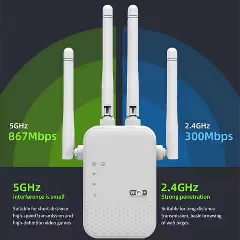 1200Mbps Wireless Signal Repeater for Home WiFi Signal Extenders 4 External Antennas 5GHz/2.4GHz Dua