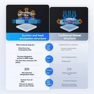 B8X Frequency Conversion Technology Enabled Cellphone Cooler with RGB Lighting and Magnetic Radiator