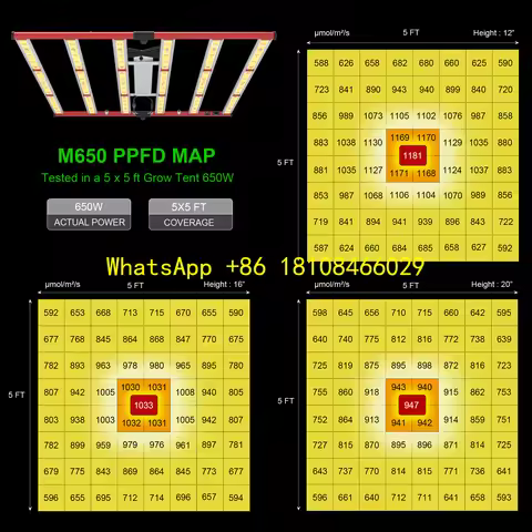 Hydroponic Lamp LM281B Chip for Greenhouse IP65 Rated For 650W Full Spectrum Indoor Plant LED Grow L