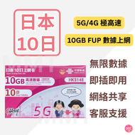 中國聯通 - 日本【10日 10GB FUP】5G/4G 極高速 無限數據卡 上網卡 電話卡 旅行電話咭 Data Sim咭