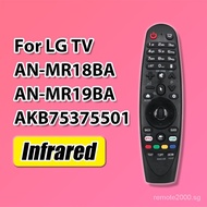 Universal LG TV Smart Remote Control for LG AN-MR18BA AKB753 75501 AN-MR19 AN-MR600