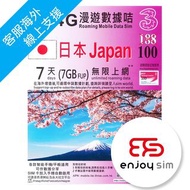 3香港- 7日【日本】(7GB FUP)(KDDI) 4G/3G 無限使用上網卡數據卡Sim卡電話咭