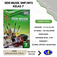 ART OF MUSIC FOR JUNIOR HIGH SCHOOL/MTs GRADE 7 (STUDY EDIT)