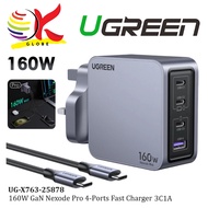 UGREEN  NEXODE PRO 160W / 100W / 65W GAN FAST CHARGER WALL ADAPTER FAST CHARGE WITH USB-C TO USB-C C