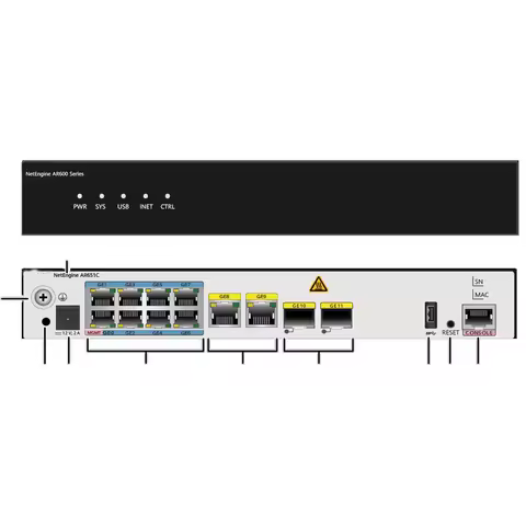AR651C 02352RLG 10*GE RJ45, 2*GE SFP, 1*USB 3.0 Industrial access routers