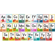 Children's Educational Posters, ABC Alphabet Letter Posters