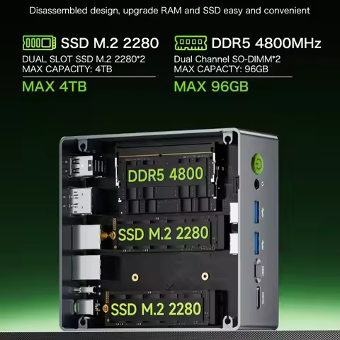 M7 Ryzen 7 Pro 6850H MINI PC Windows 11 DDR5 Nvme SSD WIFI6 BT5.2