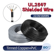 UL2547 Shielded Wire 22AWG 20AWG 18AWG Tinned Copper Wrapped Shielded Wire USB Data Connection Wire 