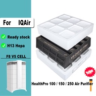Replacement Filters for IQAir HealthPro 100 / 150 / 250 Air Purifier