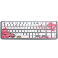 52cm Dell Tour Box G3 G5 G7 Laptop Keyboard Film 5555 5570 5575 5577 3583 7559 Latitude3590 Concave 