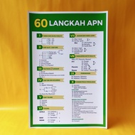 Poster APN| Poster 60 Langkah APN | kebidanan Kesehatan Persalinan