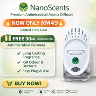 Nano Plug-in Scent Diffuser