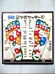 足底穴位按摩板
