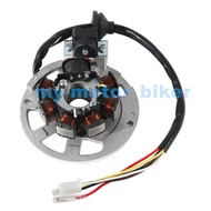 Stator Coil for Beta EIKON 50 / TEMPO 50 13 16 Zoll / ARK 50 CQJ-34310G02F000