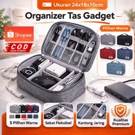 UGREEN Gadget Bag Clutch Men. Cometic Bag Gadget Clutch, Gadget Bag, Men's Bag