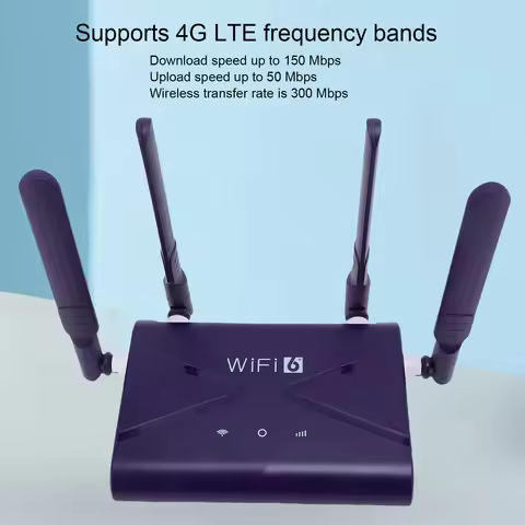 CPE Router WiFi6 Wireless Router 300Mbps 4G 5G CPE LTE Router with SIM Card Slot 4 Antennae for Phon