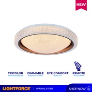 Lightforce Ceiling Light HFX 86075-400 48W
