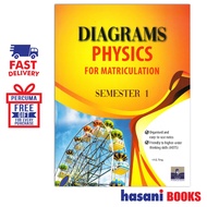 HASANI SAP DIAGRAMS PHYSICS FOR MATRICULATION SEMESTER 1 9789673218240