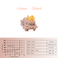 FEKER × OUTEMU [Silent] Peach Switch V2 Key Switch Fruit Series 5-Pin Pre-lubed Linear Switch Cherry