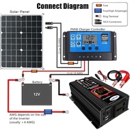 JOYUHON 6000W Solar System 6000W (Peak) Inverter 18W Solar Panels and 30A Solar Charge Controller