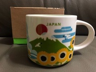 Starbucks City Mug (Japan Summer Special Collection)