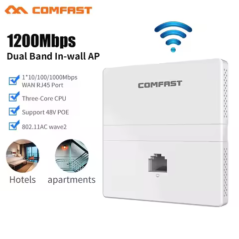 COMFAST 1200Mbps Wireless Dual Band In Wall AP 2.4 /5.8Ghz Gigabit Ethernet Access Point Hotel Home 