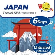 開心電訊 - 日本 6日SoftBank 1日1GB | 日本SIM卡 | 日本電話卡 | 日本數據卡 | 日本漫遊卡