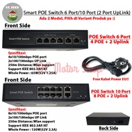 Smart Poe Switch 6 Port (4 POE + 2 Uplink)/ 10 Port (8 POE + 2 Uplink) 100Mbps CCTV Wifi Router