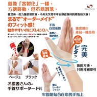 Alphax【日本製】醫護拇指護腕托1pc(中碼+左手+黑色)/護腕固定帶(平行進口貨品)–JPH062BlkL