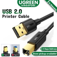 UGREEN Printer Cable 1.5M, High Speed Type A to B 2.0 Male Scanner Printing Cord Compatible with Bro