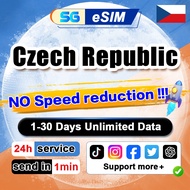 Czech Republic eSIM 5G High Speed 1-30 Days 500MB-15GB Unlimited Data  Vodafone/O2 eSIM