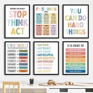Affirmation for Kids Room Poster Growth Mindset Positive Quote Poster Feelings Print Wall Art