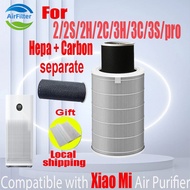 【gray-detached】Original and Authentic Replacement Compatible with Xiaomi 2/2S/2H/2C/3H/3C/3S/pro Filter Air Purifier Accessories High Quality HEPA&amp;Active Carbon High-Efficiency A