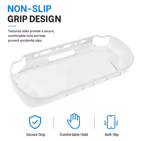 For Anbernic RG Vita TPU Soft Grip Drop-proof Wear-resistant Game Console Grip Protective Case For A