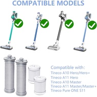 A10 Filter Replacement for Tineco A10 A11 Hero, A10 A11 Master PURE ONE S11, PWRHERO11 Snap Cordless