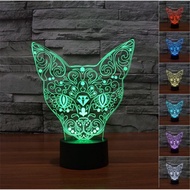 Creative Patterned Cat Night Light 7 Colors Gradient Mascot USB LED Table Lamp